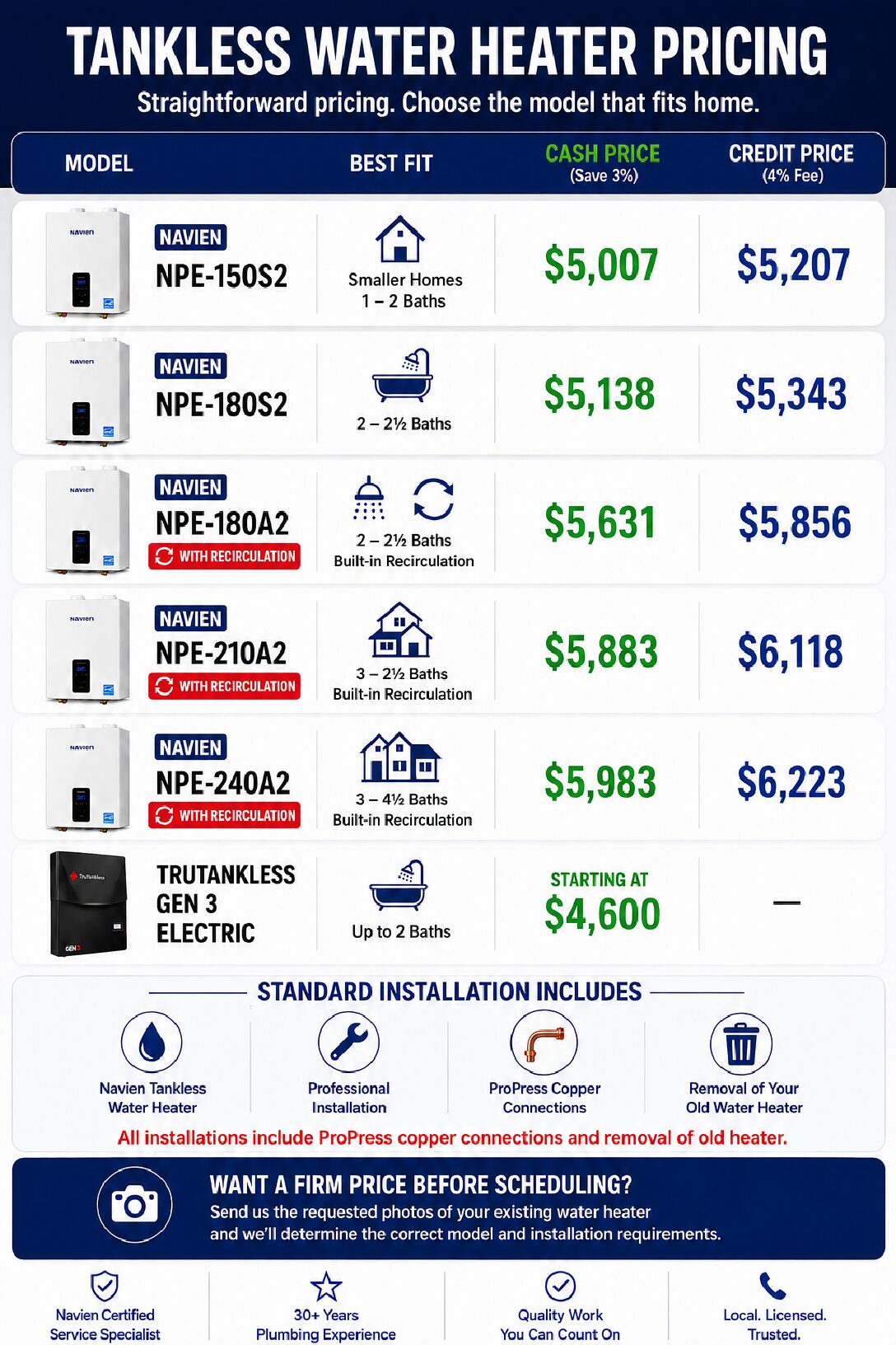 Step_Up_Plumbing_Tankless_Price_Sheet Tankless Water Heater Pricing, Step Up Plumbing